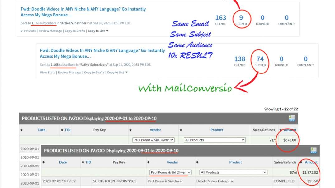 MailConversio Demo Video